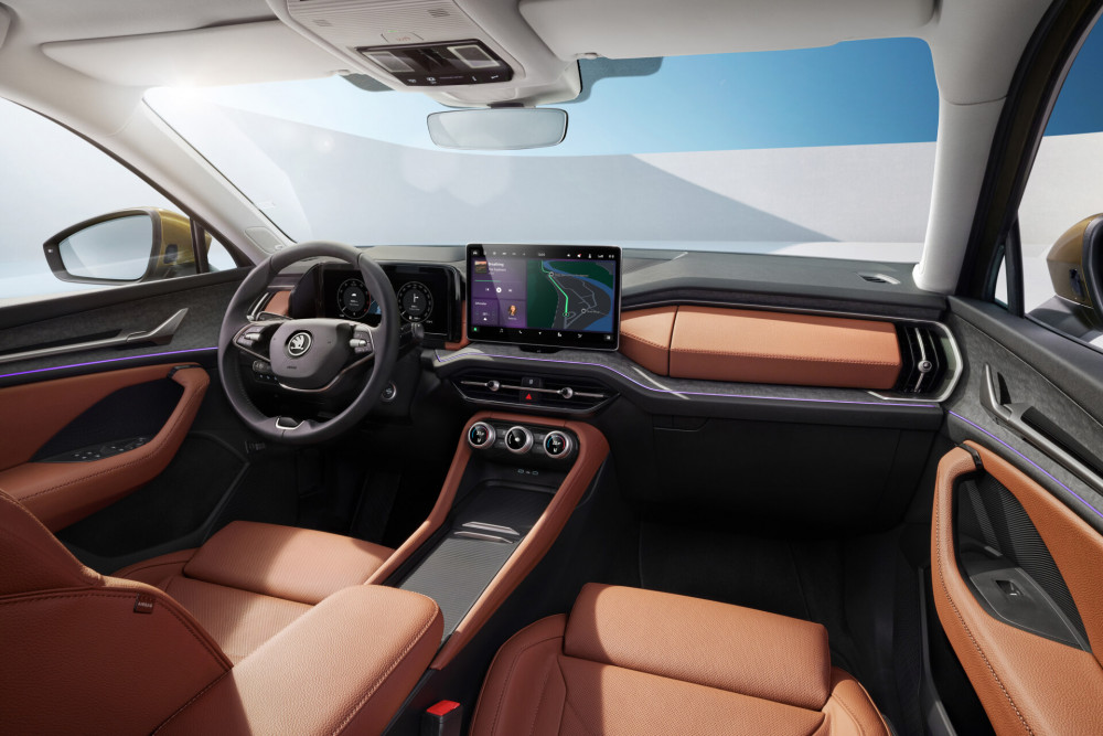 Škoda Kodiaq 